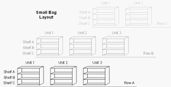 bagcheck-tracking